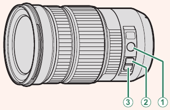 Standaardinstellingen lensfunctieknoppen
