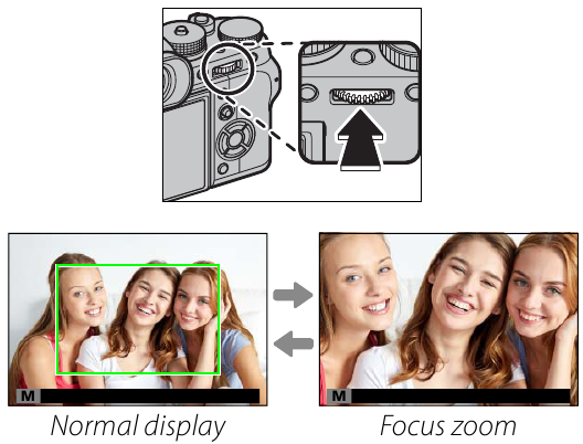 Focus controleren
