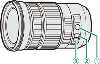 Standaard lensfunctieknop