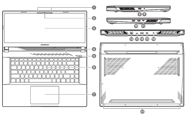 Notebook Tour