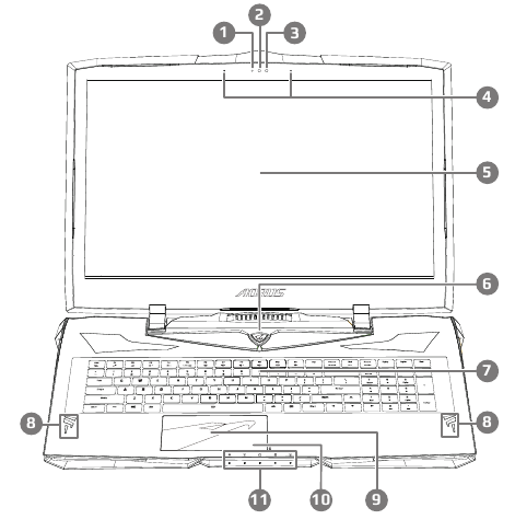Notebook Tour - Deel 1