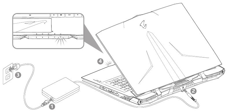 Notebook voor het eerst gebruiken