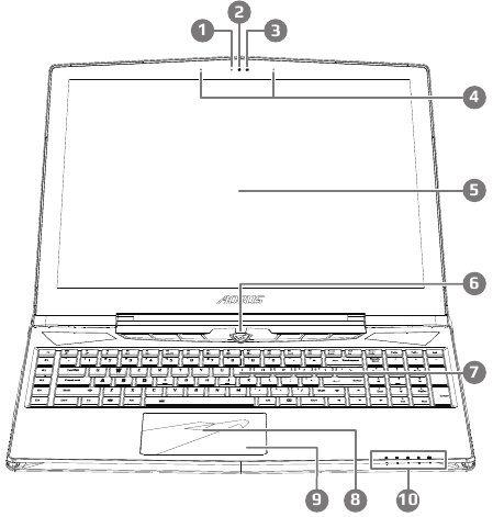 Notebook Tour - Deel 1