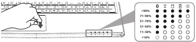 Druk op de rechterknop van de touchpad
