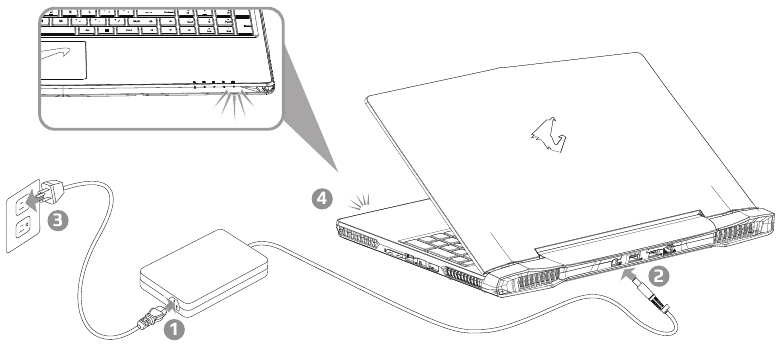 De Notebook voor het eerst gebruiken - Stap 1