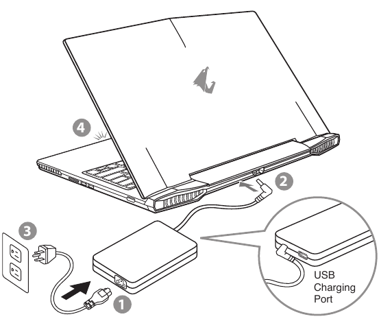 De Notebook voor het eerst gebruiken - Stap 1