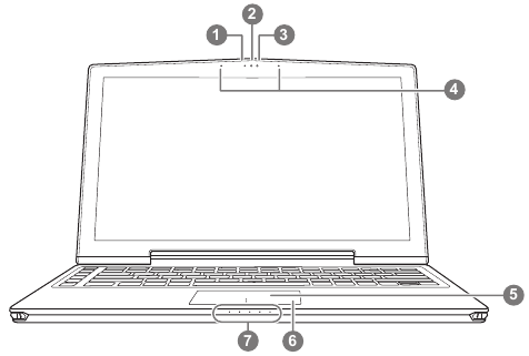 Uw notebook verkennen - Deel 1