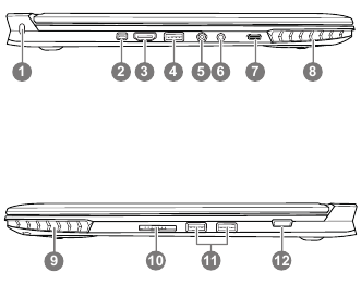 Uw notebook verkennen - Deel 2