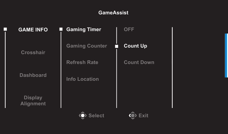 Functietoets - Game Assist-menu