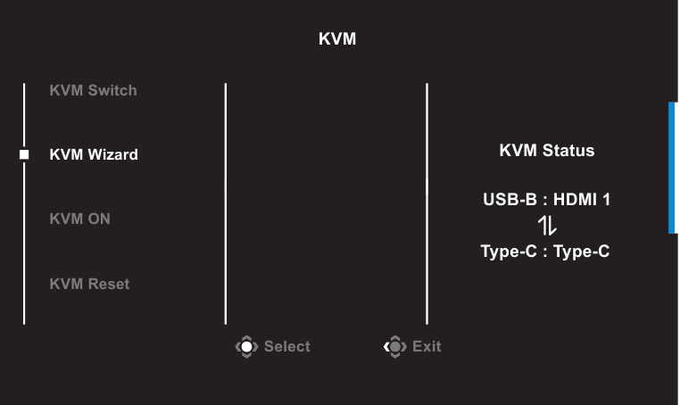 Functietoets - KVM-menu