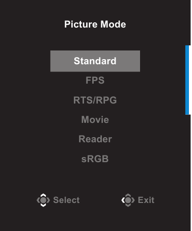 Sneltoets - Picture Mode-menu