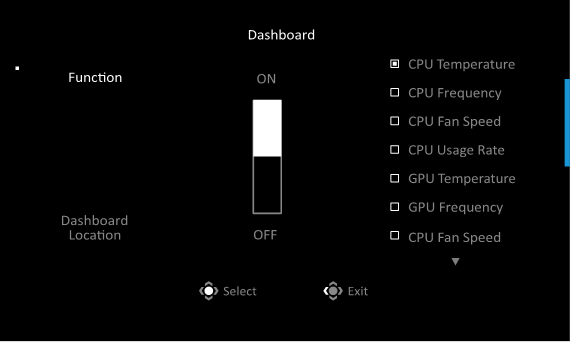 Dashboard - Stap 1