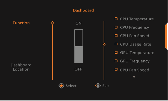Functietoetsgids - Dashboard - Stap 1