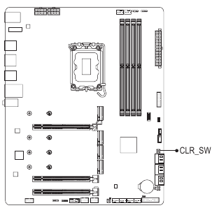 CLR SW (Clear CMOS-knop)