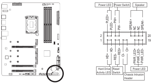 F PANEL