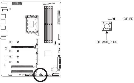 QFLASH PLUS (Q-Flash Plus-knop)