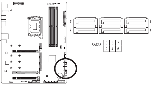 SATA3 21314151617