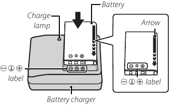 Plaats de batterij in de oplader