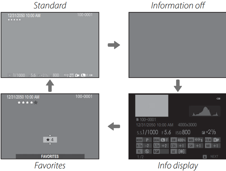Playback: Electronic Viewfi nder/LCD Monitor