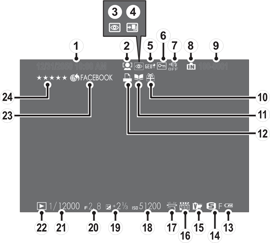 Afspelen: Elektronische zoeker/LCD-monitor