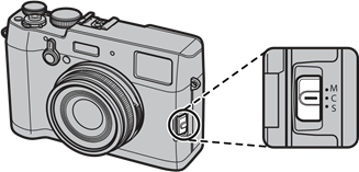 De Focus Mode Selector