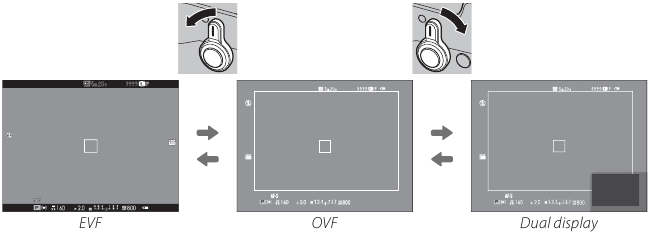 De Zoekerselector