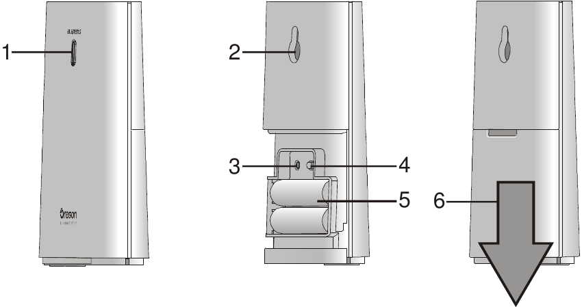 SENSOR