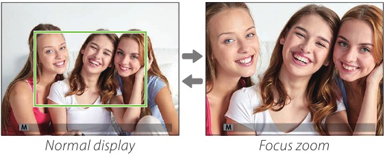 Selectie focuspunt