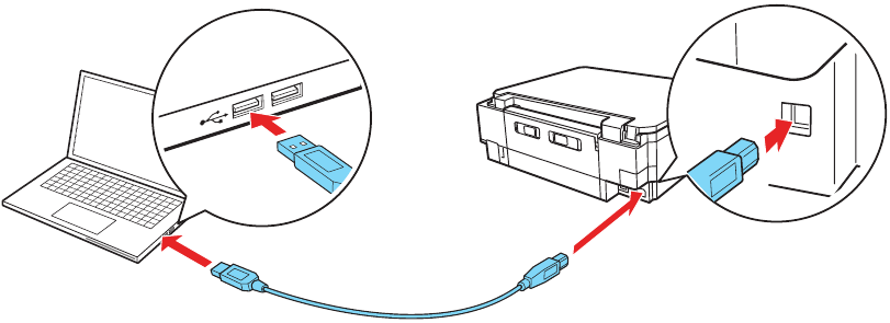 Printer aangesloten via USB-kabel