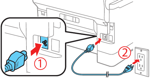 Inschakelen en configureren - Stap 1 - Sluit de stroom aan