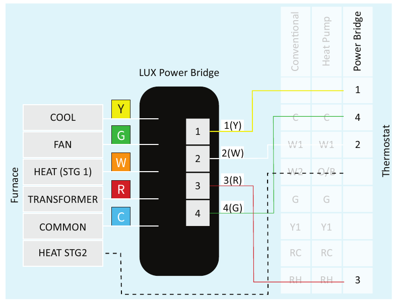 LUX Power Bridge bedradingsschema