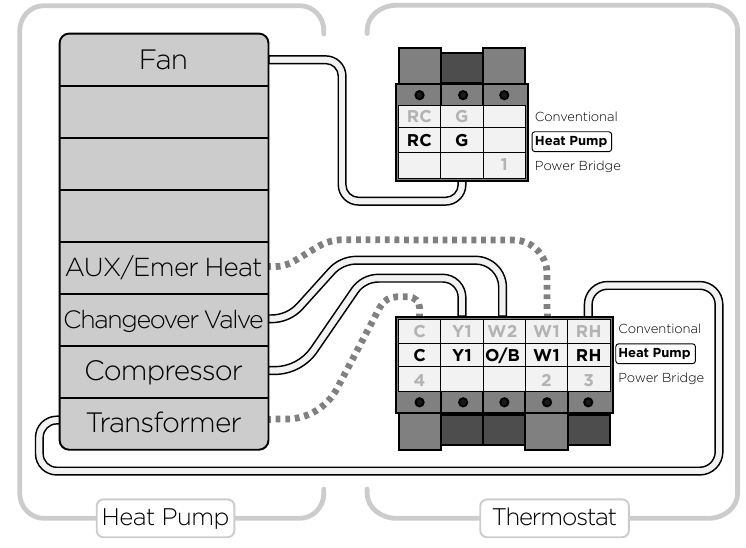 Warmtepompsysteem