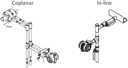 Coplanar en in-line stoomtoepassingen