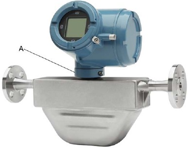 De unit op de sensor draaien