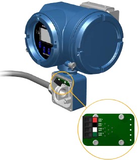 Een transmitter voor afstandsmontage op de sensor aansluiten - Stap 2