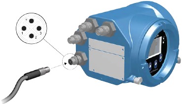 De voeding bedraden met behulp van een kabel met M12-connector