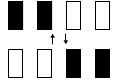 Indicatorlampjes