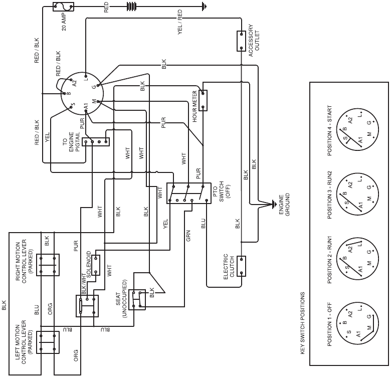 Elektrisch schema
