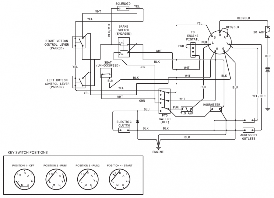 SCHEMA