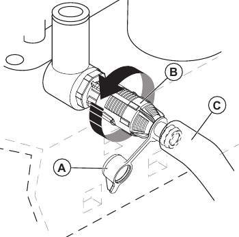 De motorolie vervangen