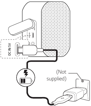 Luidspreker wordt opgeladen met een AC-adapter