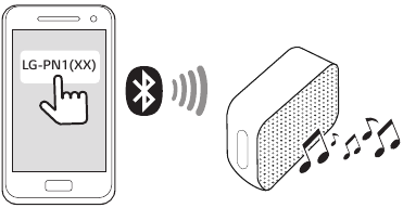 Bediening - Bluetooth-verbinding