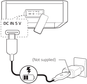 Opladen met de AC-adapter