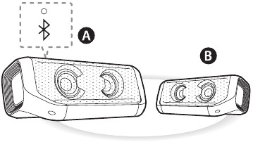 Dual Mode Connection - Stap 2