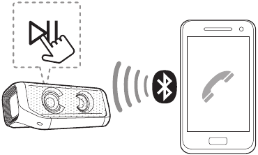 Handsfree-functie