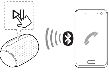 Handsfree-functie