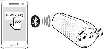 Bluetooth-verbinding