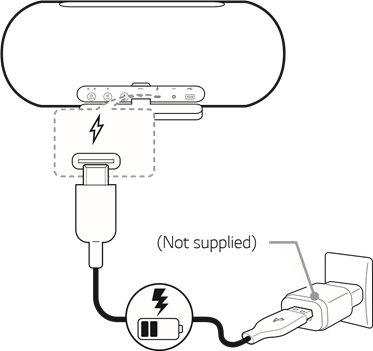 Opladen met de AC-adapter