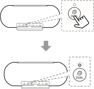 Dual Mode-verbinding - Stap 2