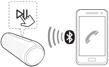 Handsfree-functie